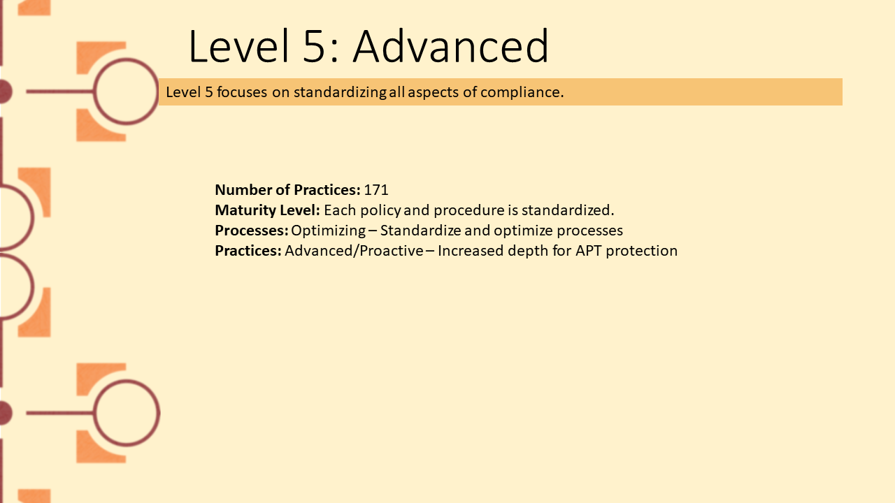 Picture depicting level 5 of the CMMC
